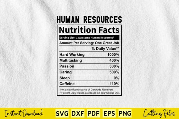 Download Funny Human Resources Nutrition Facts - Resources Collection