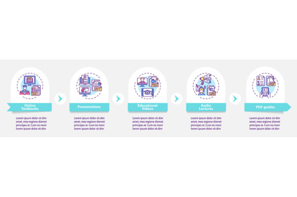 Download Online Teaching Digital Resources - Resources Collection